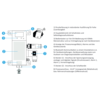 Limiteur de pression | Pressostat | Limiteur de pression de sécurité | Régulateur de pressiondispositif électronique de commutation de sécurité