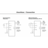 Evaluation unit with 0/4... 20 mA current output