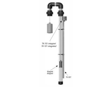 TK-101-EX Measuring transducer (R/I-transducer)