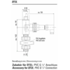 Double pipe and filling pipe monitoring