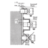 Capacitiv  Limit Switch