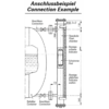 Magnetic Flap Indicator