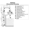 Mechanischer Tankinhaltsanzeiger