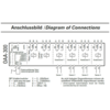 Indicateur d'alarme (transducteur de mesure) avec approbation générale pour la construction