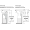 Elektrodenrelais mit allgemeiner bauaufsichtlicher Zulassung Z-65.13-405, Z-65.40-191