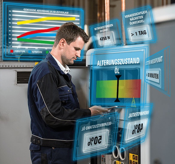 Ölzustandsanalyse mit Fluid.iO Sensoren