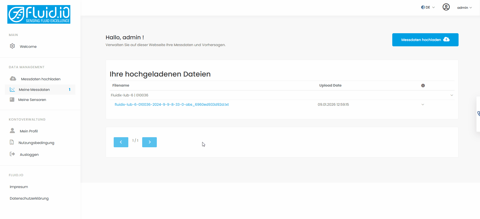 Lub-6 Sensorplattform für prädiktive Wartung